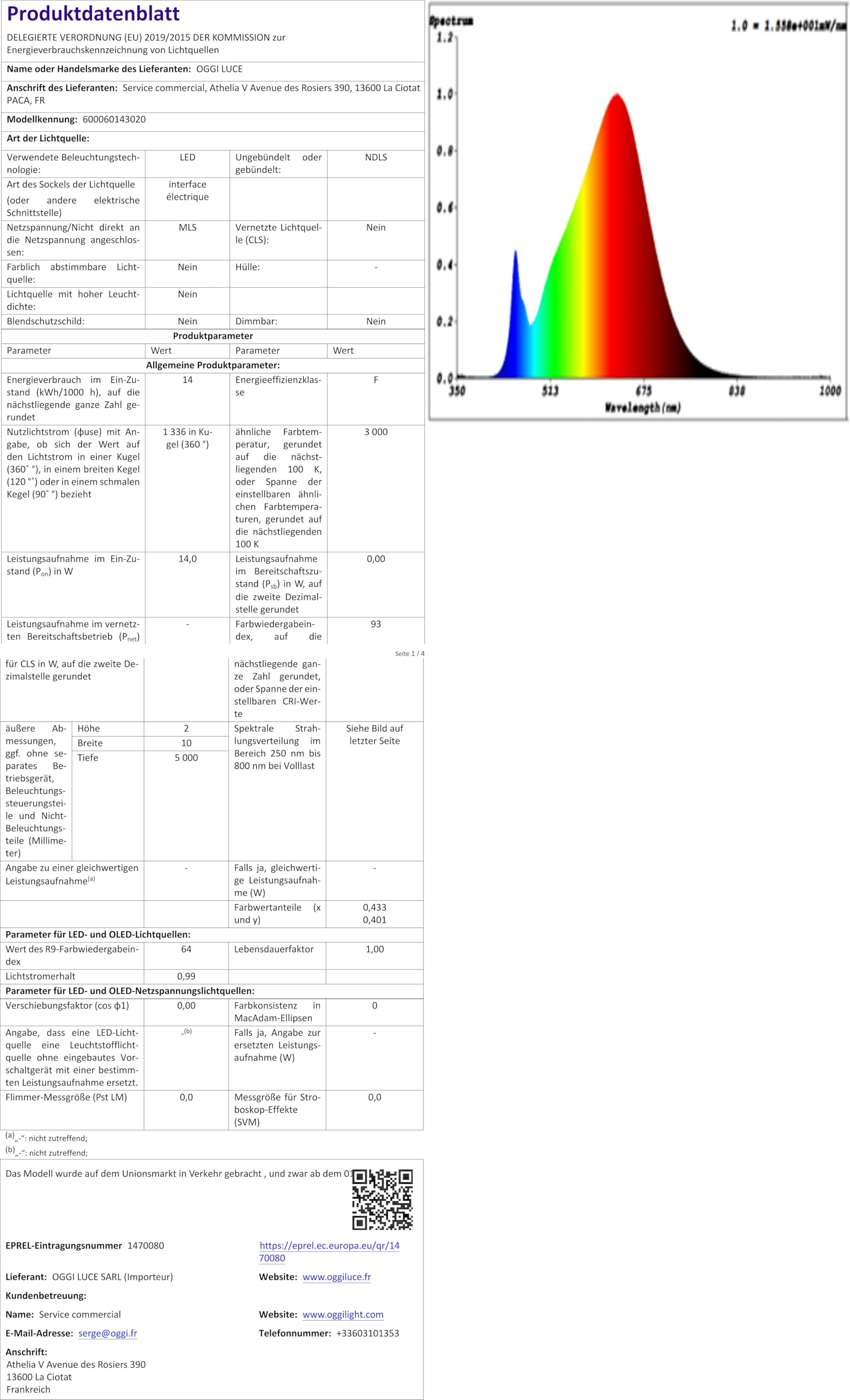 SLV binario monofase ad alto voltaggio/nero