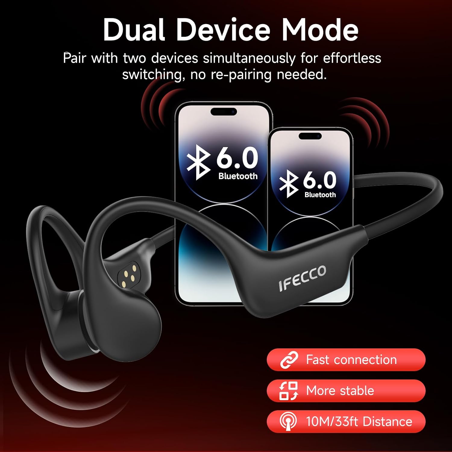IFECCO Waterproof Headphones for Swimming - Bone Conduction Headphones Swimming Bluetooth 6.0,IP68 Waterproof Earbuds Underwater,Open Ear Earbuds with 8G MP3 for Swim Cycling Running