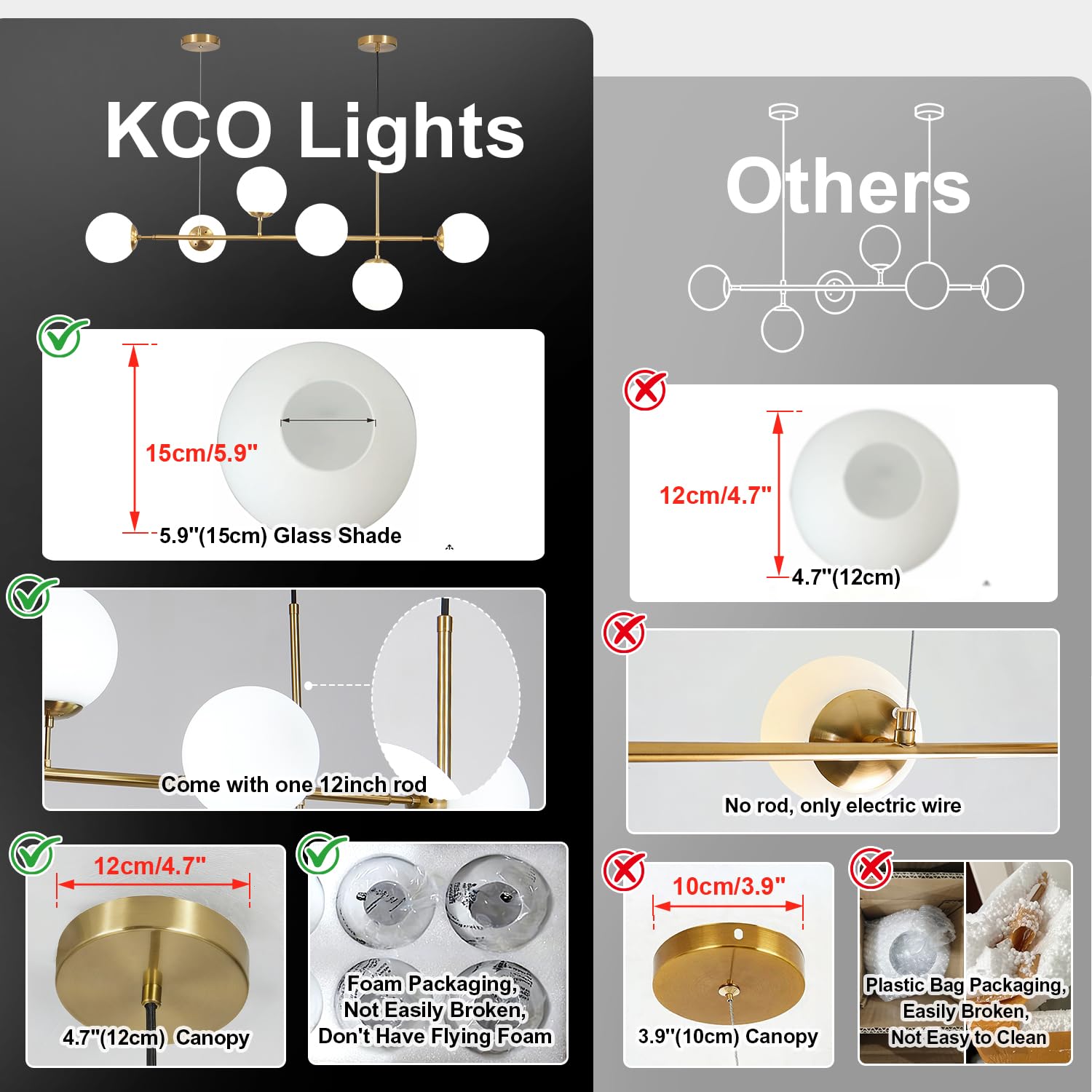 KCO Lighting Lampadario in vetro lattimo a 6 luci, lampadario lineare moderno a globo, lampada a sospensione bianca e oro Lampadario rettangolare di metà secolo per isola cucina
