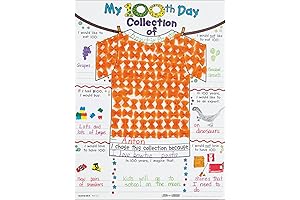My 100th Day Collection Tee Posters - 100th Day Activities for The Classroom