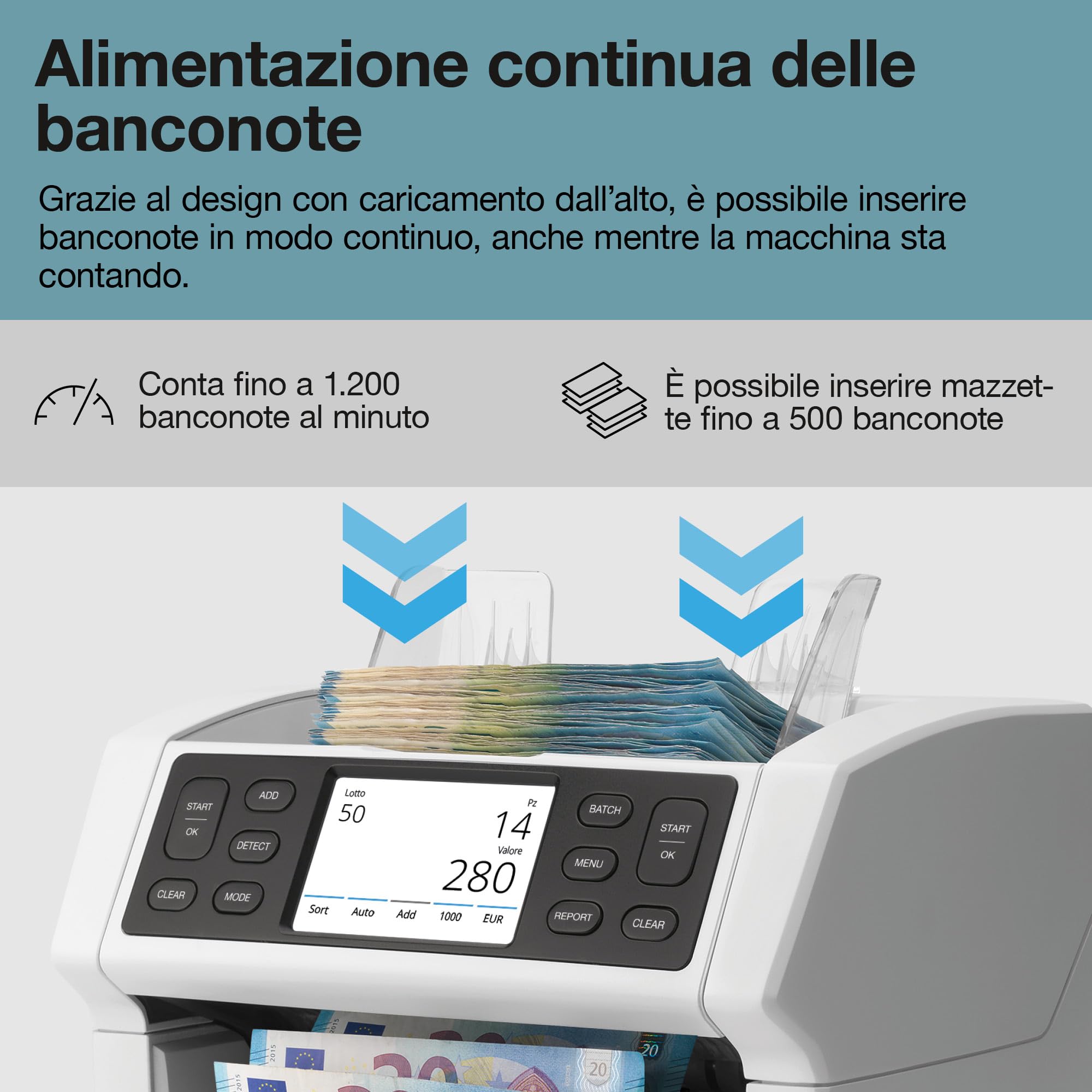 Safescan 2865-SC Contabanconote che conta il valore le banconote miste - Alimentazione continua - Contabanconote con rilevatore di denaro falso a 9 punti - Contasoldi con l'app gratuita Safescan