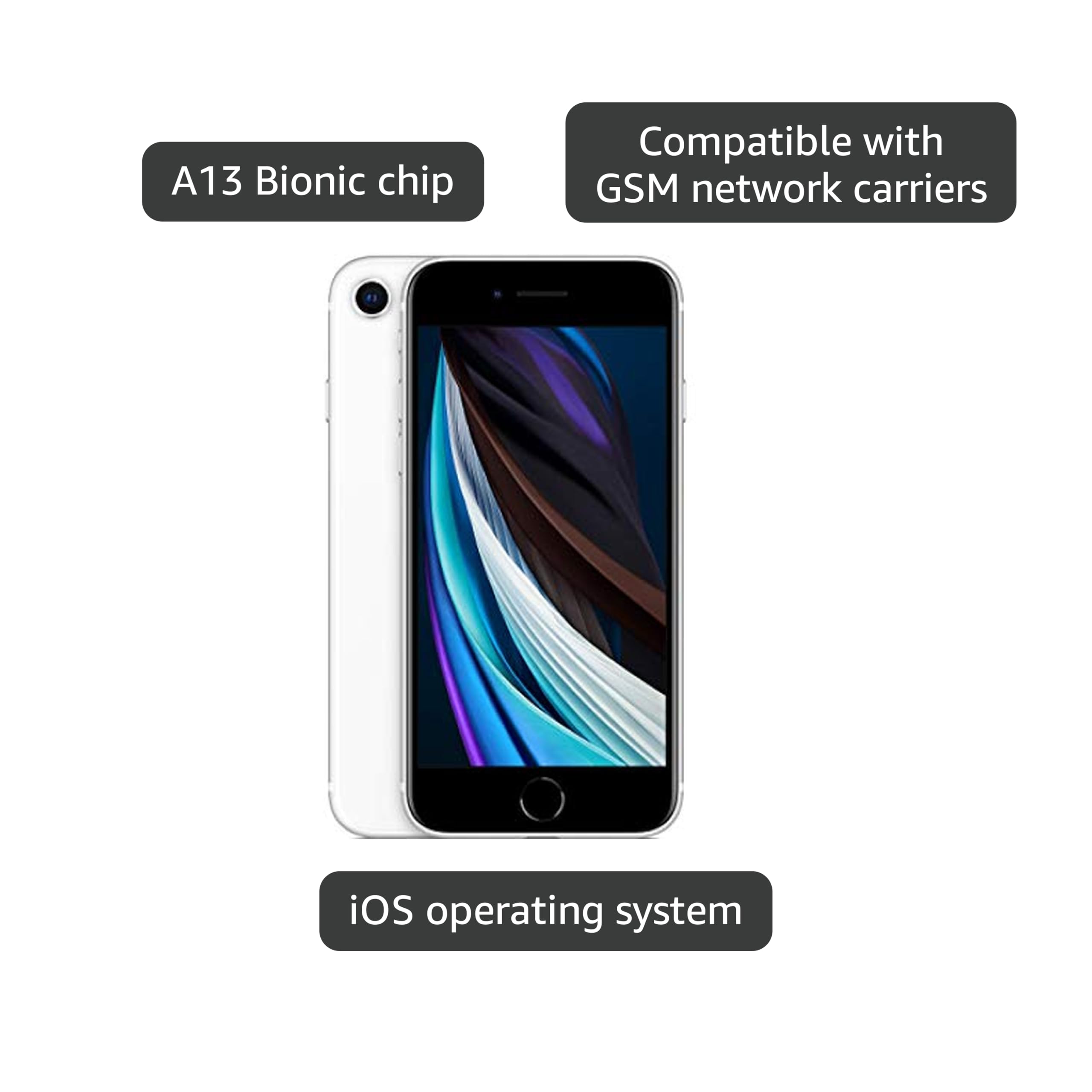 Amazon.com: Apple iPhone SE (2nd Generation), US Version, 128GB