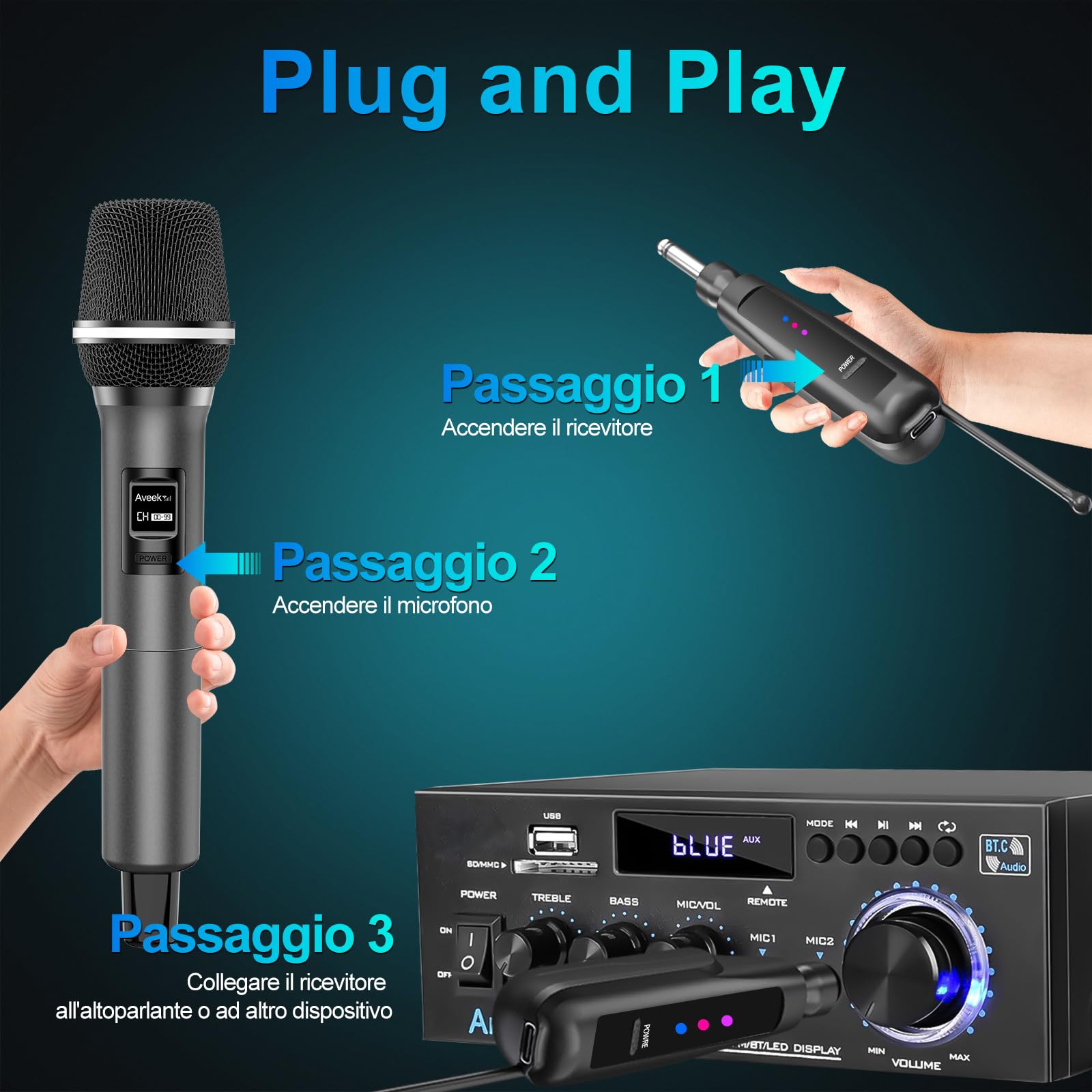 Aveek Microfono Wireless, Microfono Wireless per Karaoke Set, Microfono Karaoke Ricaricabile, Interfaccia 6.35mm/3.5mm, Adatto per Altoparlanti, Canto, Matrimoni, Dj, Feste