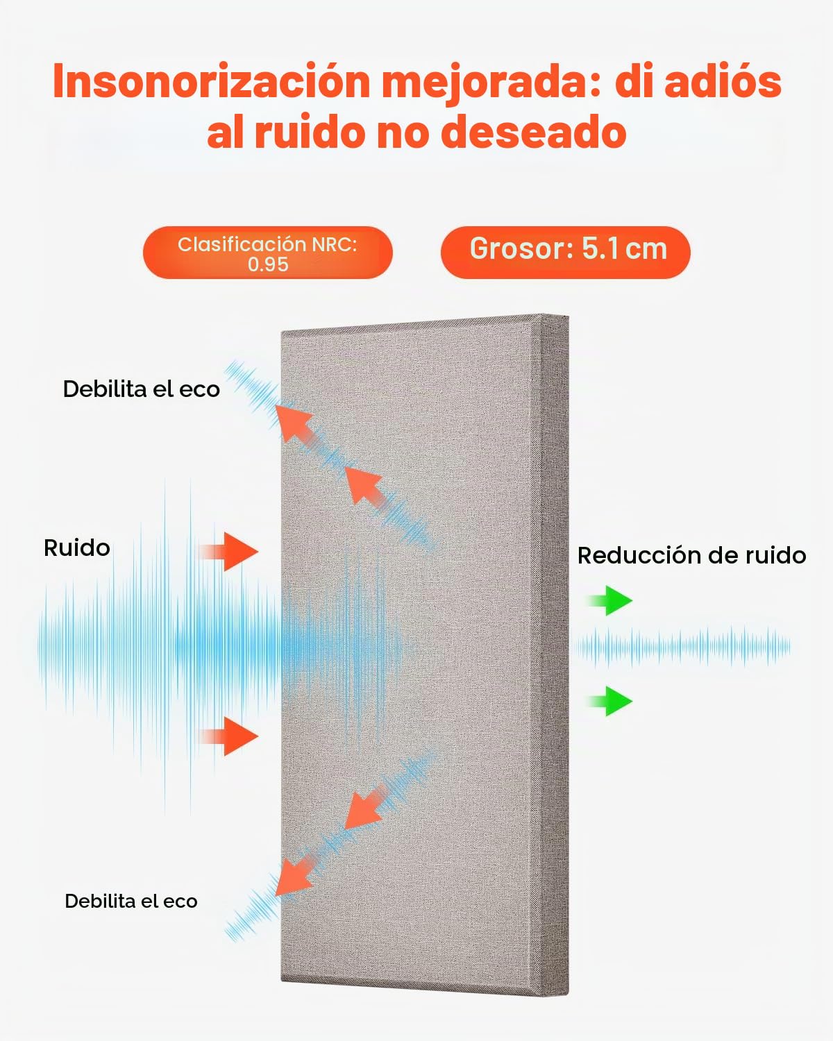 VEVOR Paneles Acústicos de Fibra de Vidrio, Paneles de Absorción de Sonido, Insonorizados Autoadhesivos, para Estudios, Oficinas, Cine en Casa, Salas de Reuniones, Camello, 600 x 300 x 50 mm, 4 uds