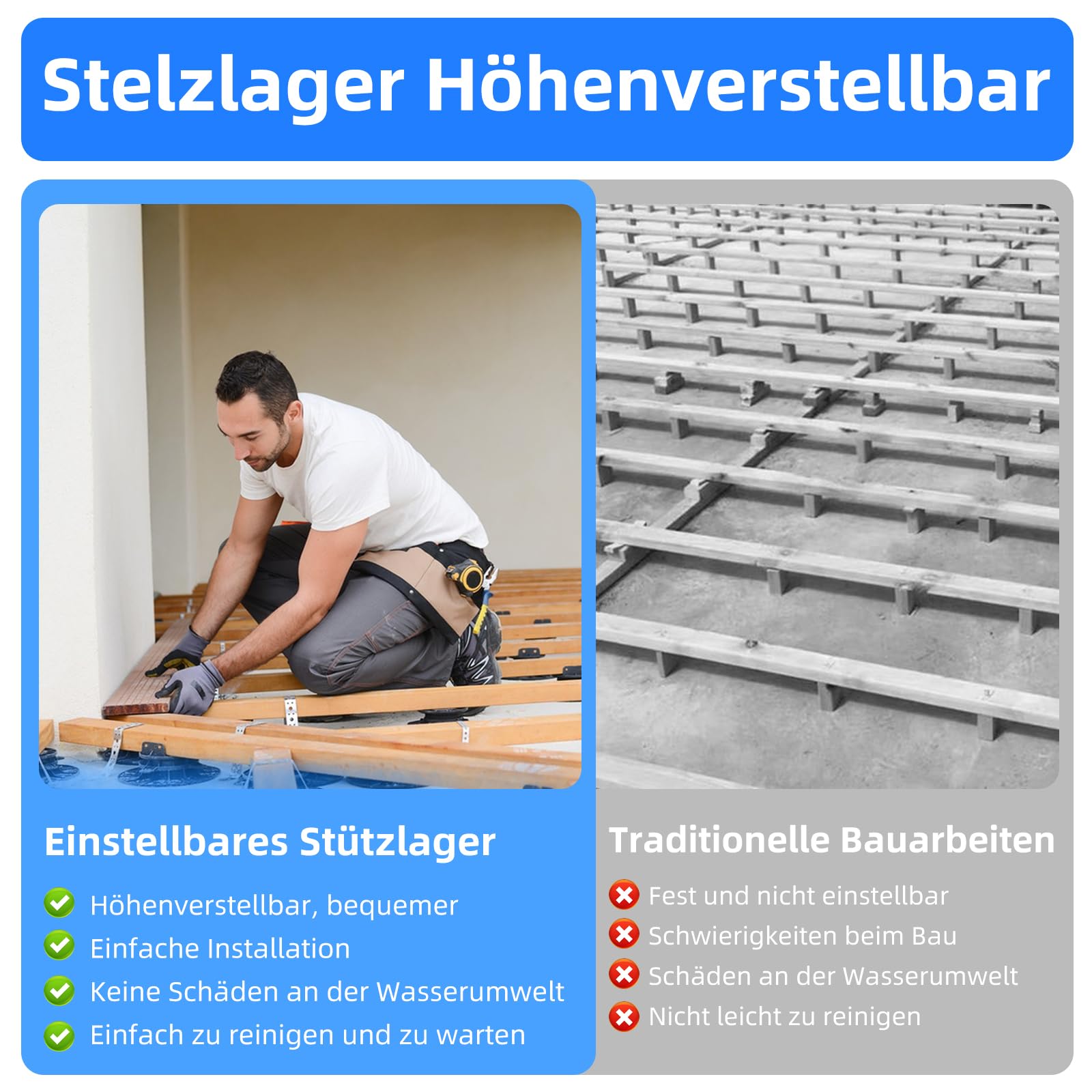 Stelzlager Höhenverstellbar, 24 Stück Stelzlager für Terrassenplatten, Stelzlager Selbstnivellierend für Terrassendielen-Unterkonstruktion, Stelzlager Höhenverstellbar 30–60 mm