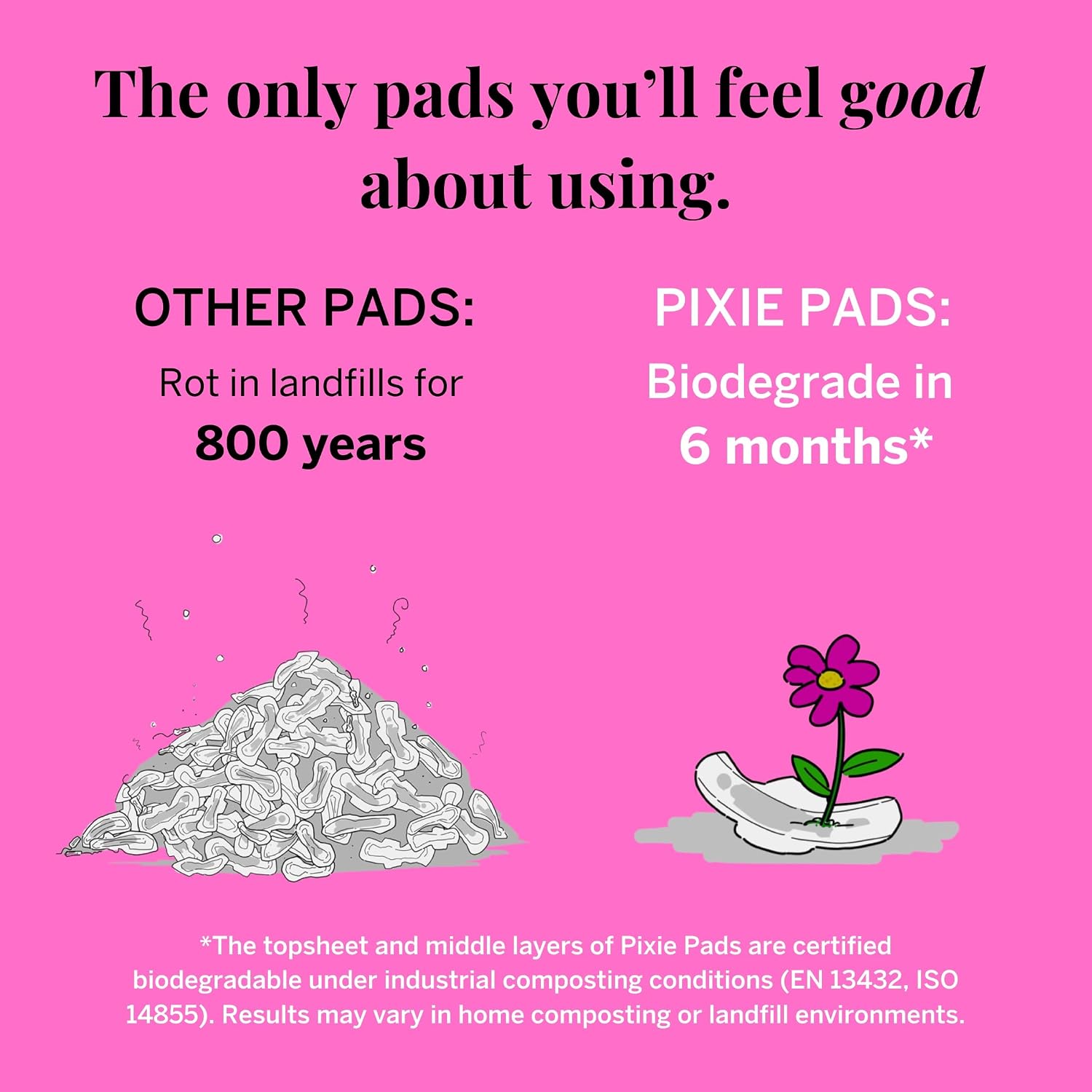 Pixie Organic Pads Cotton Ultra Thin Overnight Pads for Women - Extra Heavy Absorbency with Wings - Leak-Proof, Hypoallergenic & Unscented - Compostable, Biodegradable - FSA Eligible - 12 Count image 5