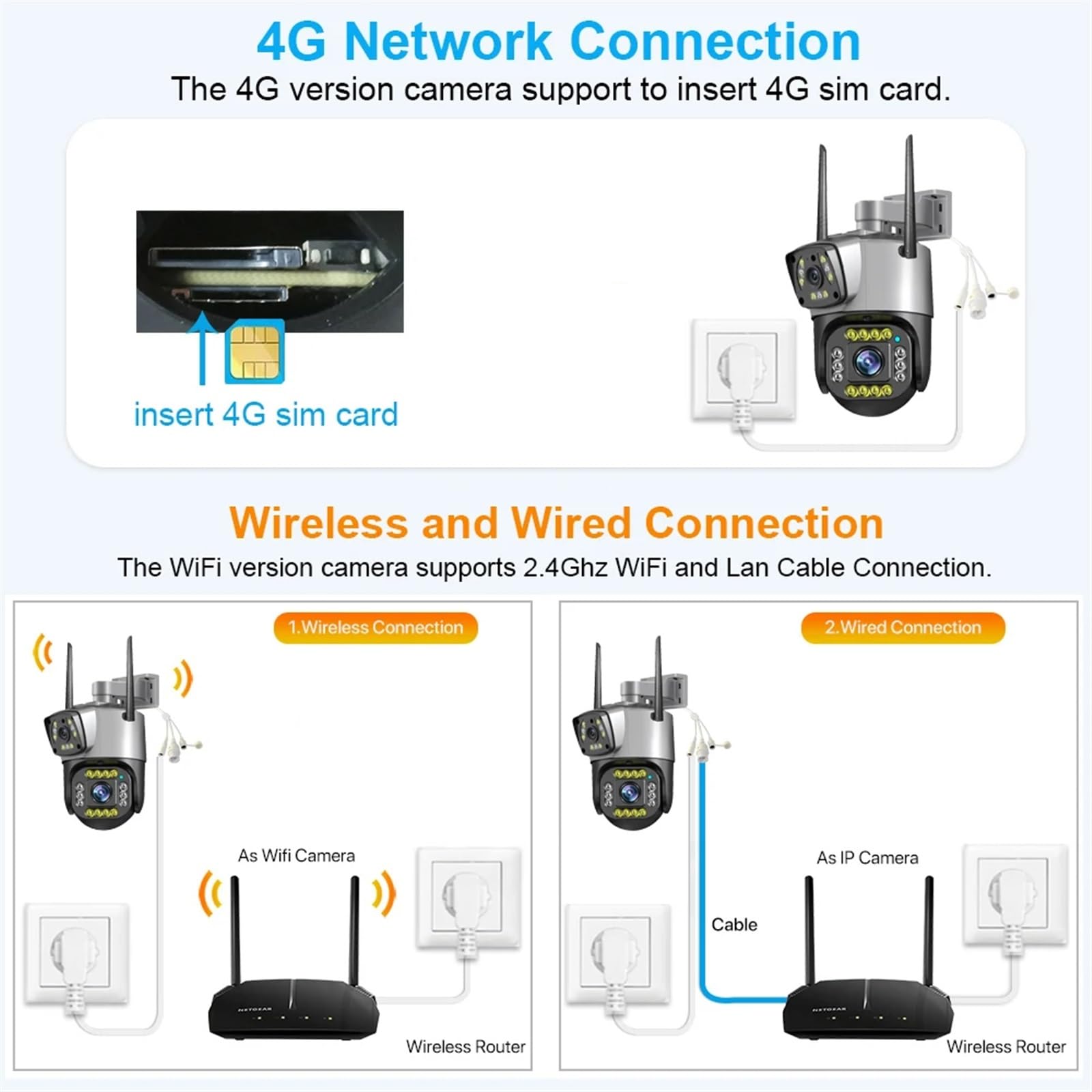 Kamery Monitoringu, Kamera IP 4G/WiFi 8MP 4K podwójny ekran Camara Monitor inteligentny dom zewnętrzna wodoodporna kamera telewizji przemysłowej PTZ ochrona bezpieczeństwa(8MP WiFi No Card)