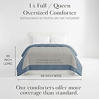 Vista 77 de Edredón ligero Southshore Fine Linens Vilano Springs