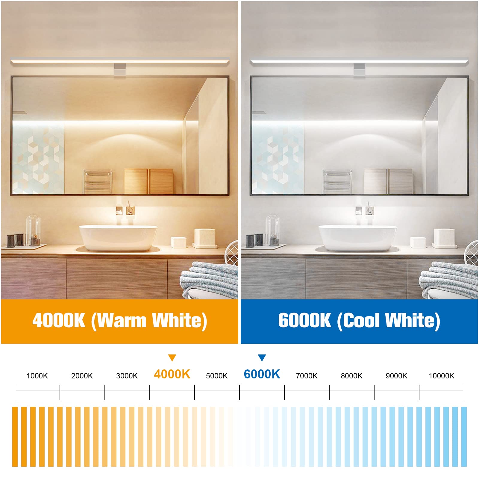 NIORSUN LED Lampara Espejo Baño 18W 80cm Temperatura de Color Dual 4000K 6000K, 2000lm Lampara Baño, Apliques Espejo de Baño Impermeable IP44, Se Pueden Instalar en Espejos/Gabinetes/Paredes（Plata）