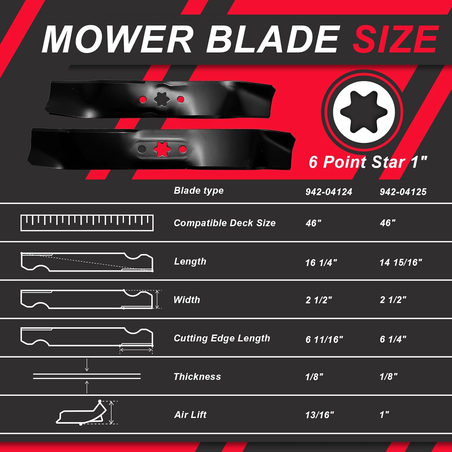 942-04125 & 942-04124 Mower Blade Set Compatible with 46" Cut Deck Cub Ca-det i1046 LT1045 LT1046 LTX2146 LT1800 Toro MTD Troy Bilt Lawn Mower, Replace 742-04124 742-04125,3 Pack