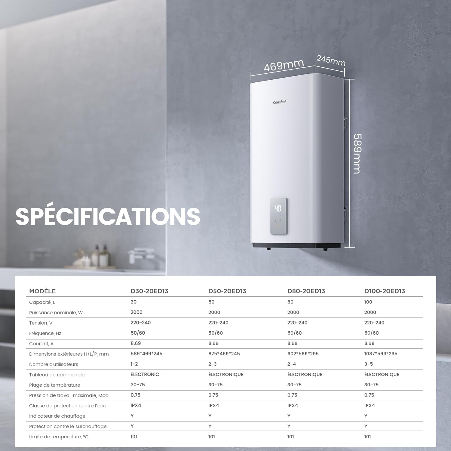Detailed technical specifications table for various models of the COMFEE' water heater.