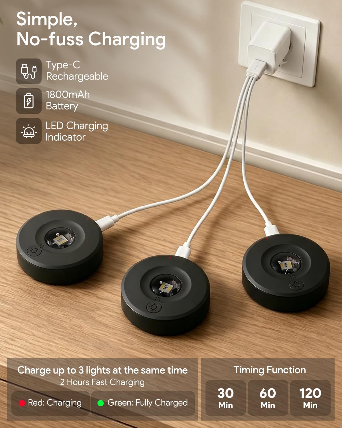 Yiliaw Under Cabinet Rechargeable Puck Lights with Remote Control,Multi-Use Under Cabinet Lighting for Kitchen Wardrobe,Black-3 Pack