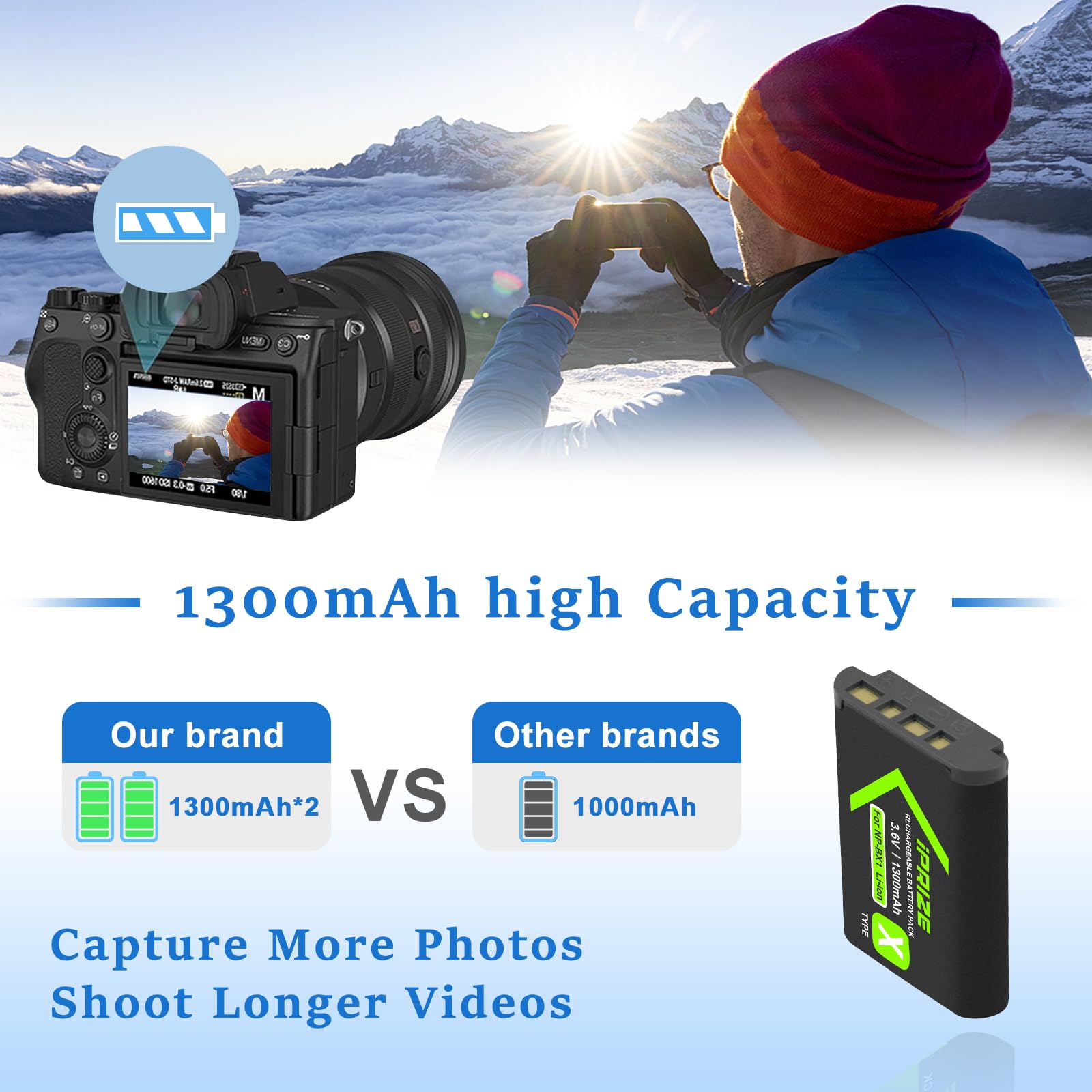 2 x akumulator NP-BX1 1300 mAh i ładowarka do Sony ZV-1, Cyber-Shot DSC-RX100 (II/III/IV/V/VA/VI/VII), DSC-WX500 HX300, HX400V, WX300, WX350, HDR-AS15, AS15, AS15 B, AS15S, BBAS30V