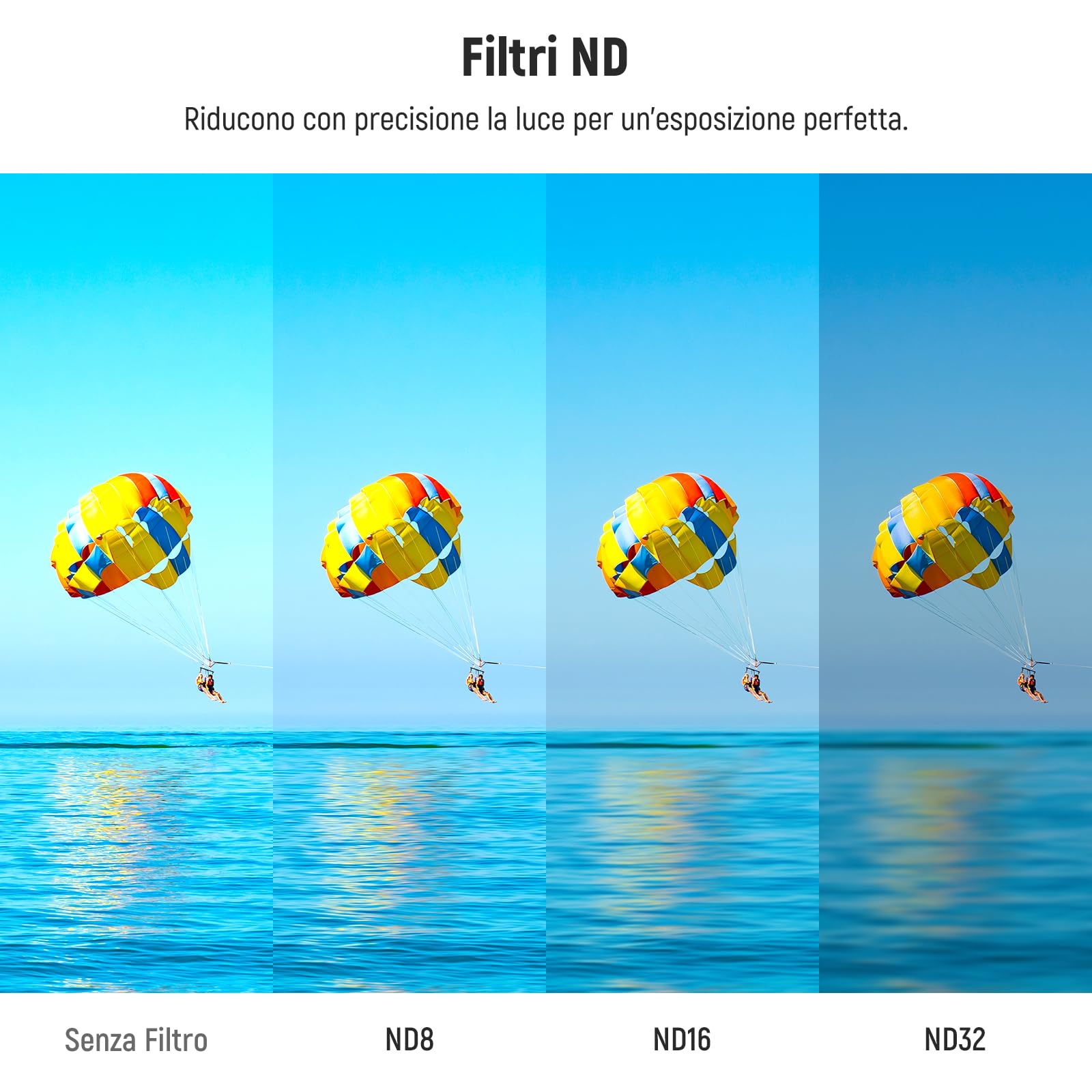 NEEWER Set di Filtro ND Compatibile con DJI Osmo Action 5 Pro/4/3, 4 Pezzi, Filtri ND8/ND16/ND32/CPL in Vetro Ottico HD Multistrato a Scatto, Accessori per Obiettivi Action Camera con 2x Panni Pulizia
