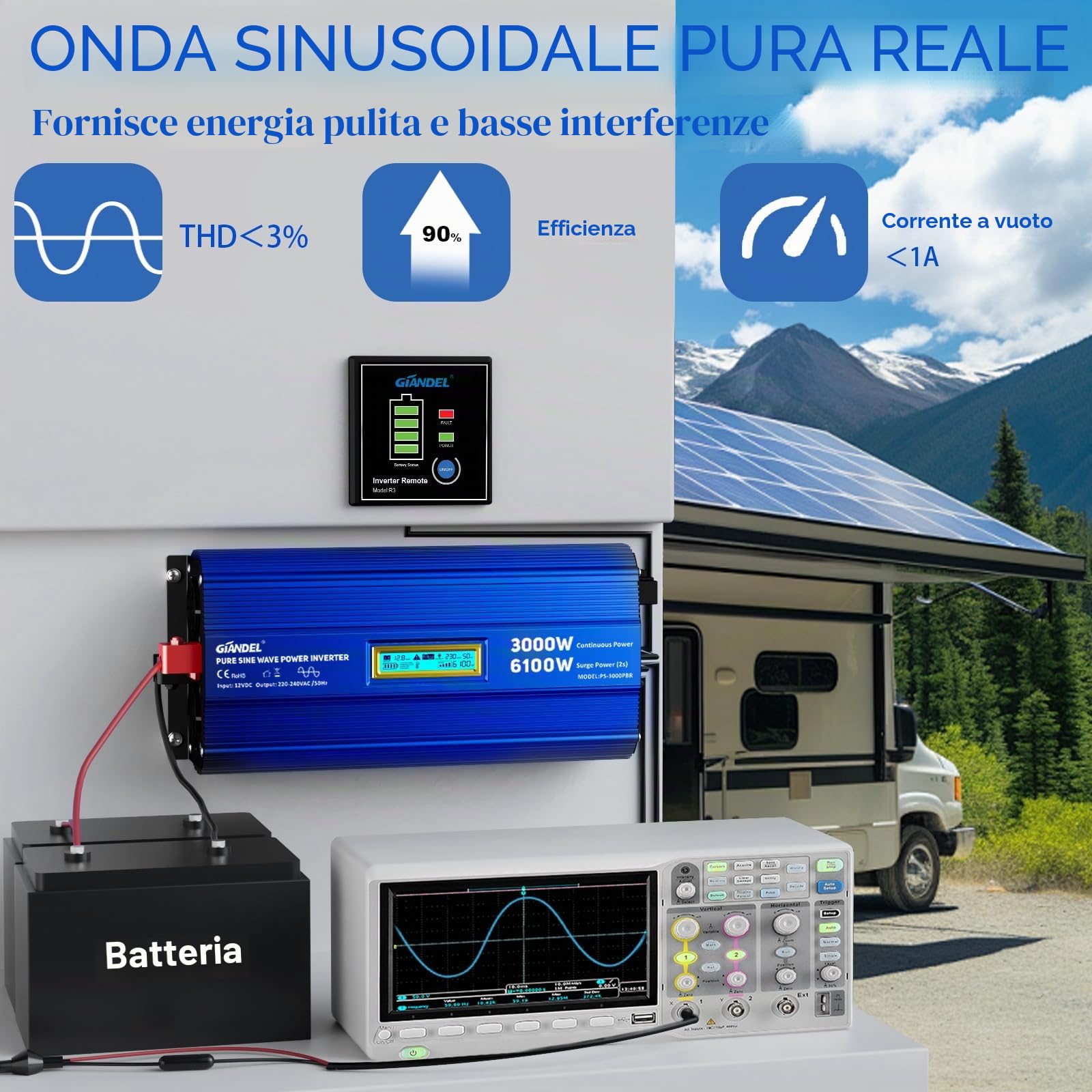 GIANDEL Inverter sinusoidale puro da 3000 W, 12 V a 230 V, potenza di picco 6100 W, compatibile con LiFePO4 Power Inverter con telecomando e USB-C PD 30 W, per camper, campeggio, roulotte