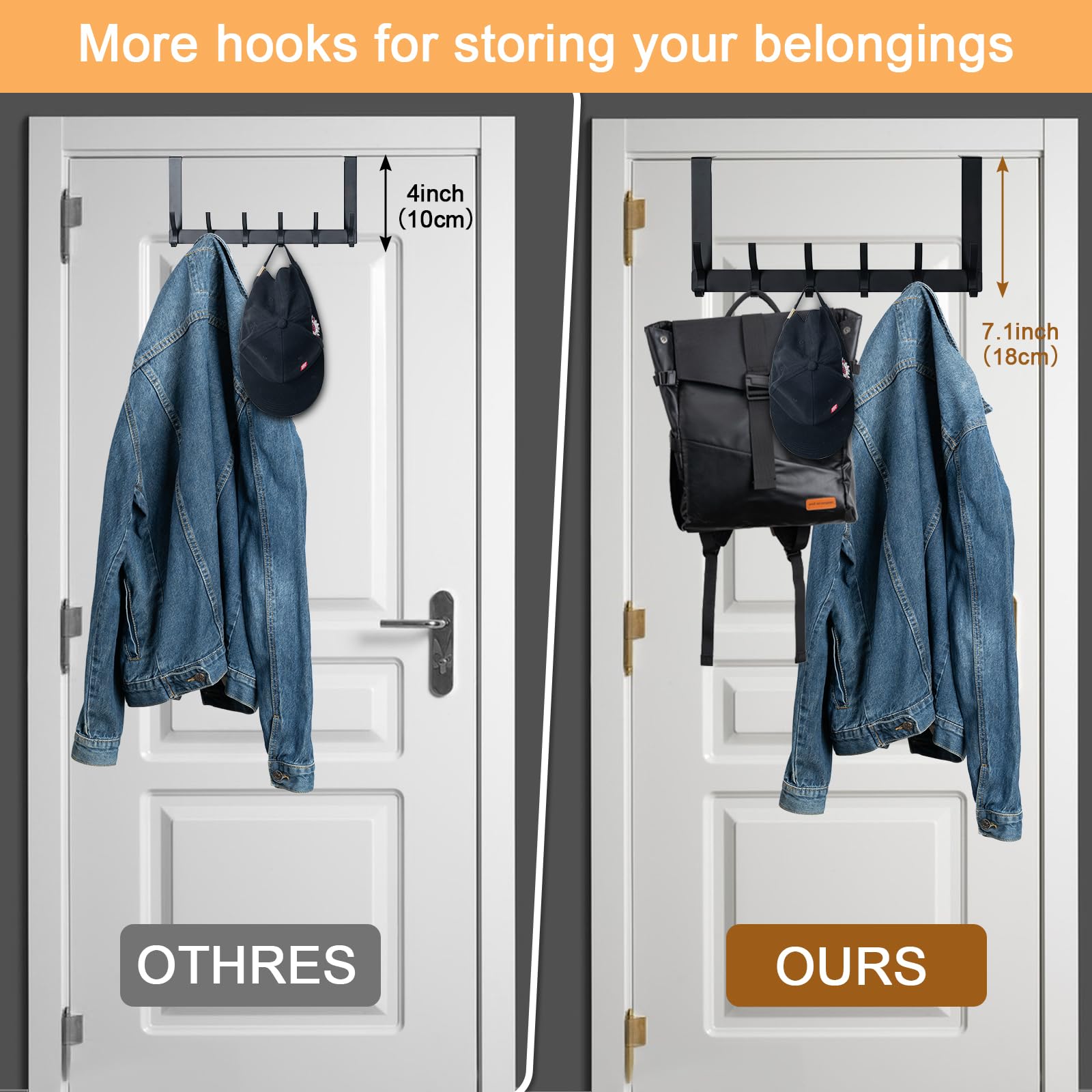 2-Pack Over-the-Door Hooks With Extended Arms – Fits 1-3/4" Doors, Matte Black, Heavy Duty Towel Rack & Bathroom Organizer