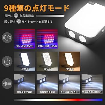 LEDワークライト Amazon.co.jp: SKYWORLD LEDワークライト 車 イエロー、20インチ