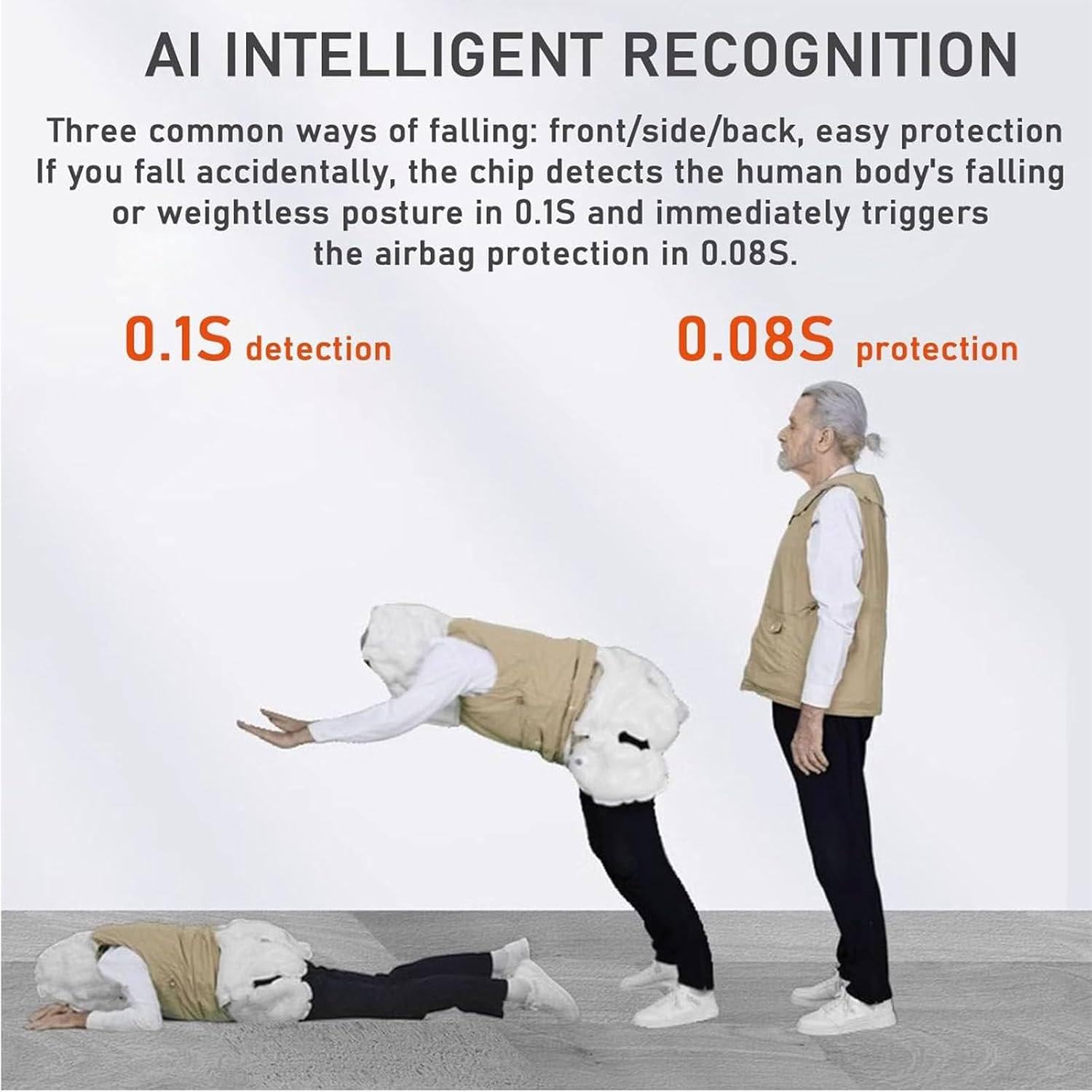Gilet airbag Anti Chute Smart Airbag Veste,APP Suivi Sport & Surveillance Distante,Protection Complète,pour Personnes Âgées Indoor Extérieur Utilisation Malekhaki-L
