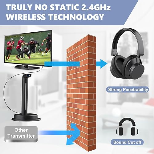 Miniatura 8 de ANSTEN Actualizado 2024 Auriculares inalámbricos para ver televisión con base de carga de transmisor digital RCA AUX 2.4GHz, 5 modos de sonido,