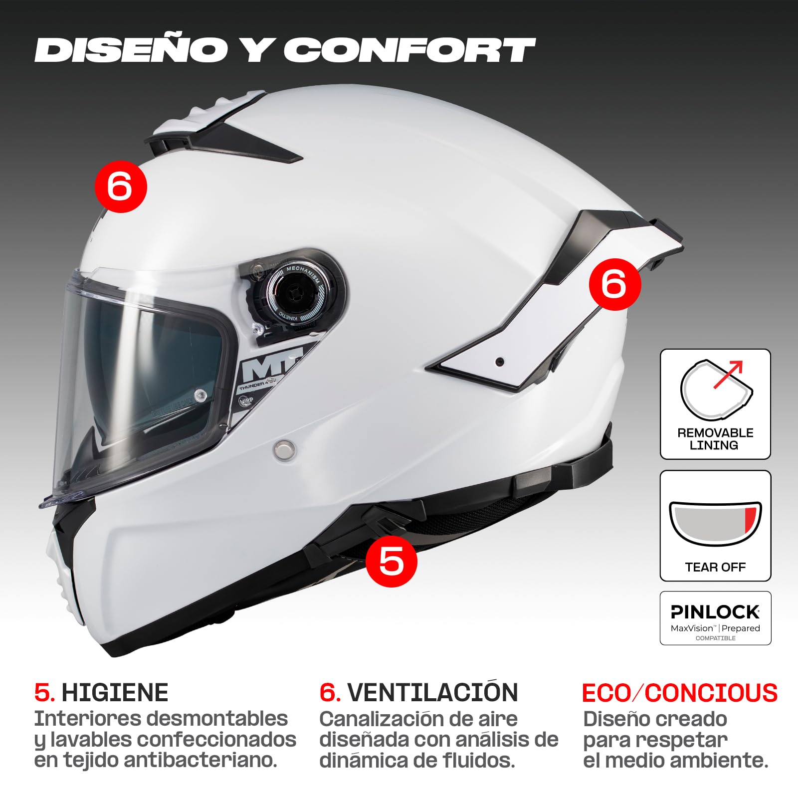 MT HELMETS Thunder 4 SV – Casco Moto Integral con Visor Solar Full Vision, Pantalla Antivaho Compatible con Pinlock, Interior Lavable y Calota HIRP | Homologado ECE 22.06 & DOT