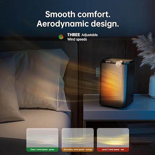 Miniatura 8 de MSSHIMEI Calentador de espacio para interiores, ventilador portátil de oscilación de 90, calentador eléctrico PTC de 1500 W con termostato,