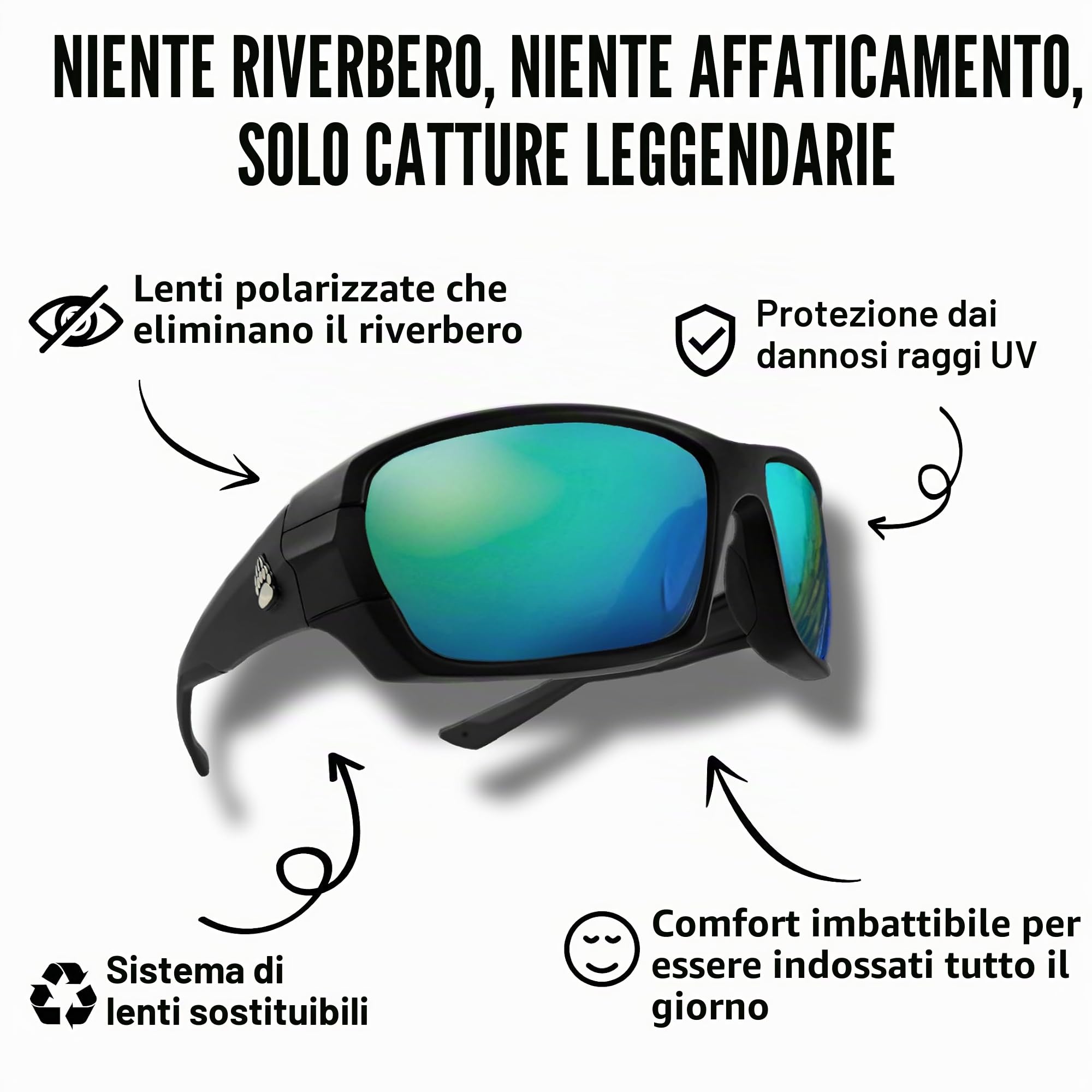 Pro Kit di occhiali da pesca, occhiali da sole polarizzati con 4 lenti per una chiara visibilità in acque offshore e poco profonde, protezione per gli occhi, nero