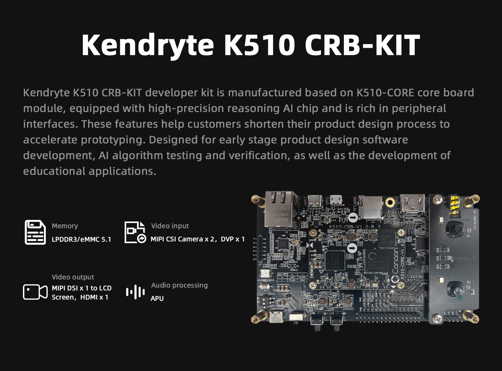 Amazon.com: Kendryte K510 RISC-V Linux Development Board - 64bit