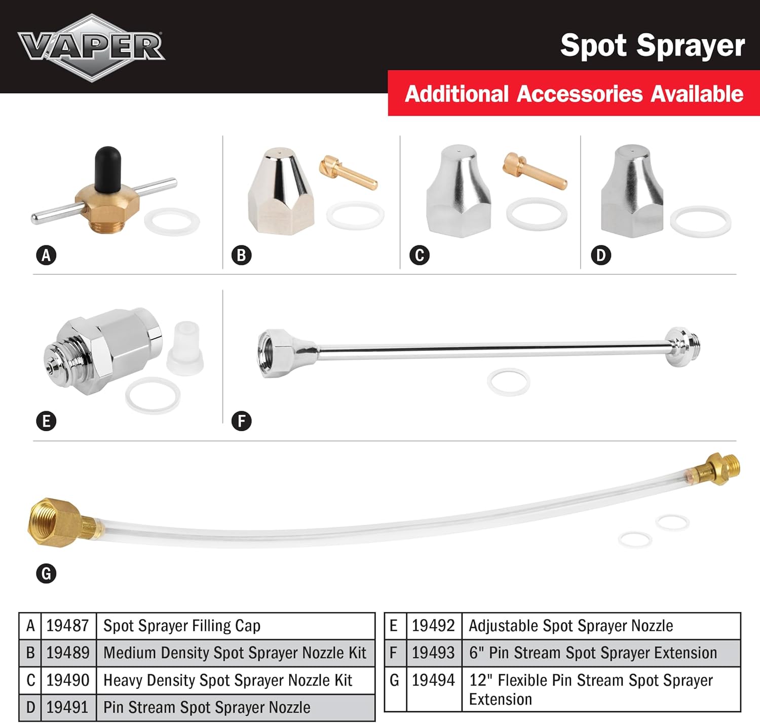 Vaper 19421 Twin Pack Spot Spray Non-Aerosol Sprayer Set