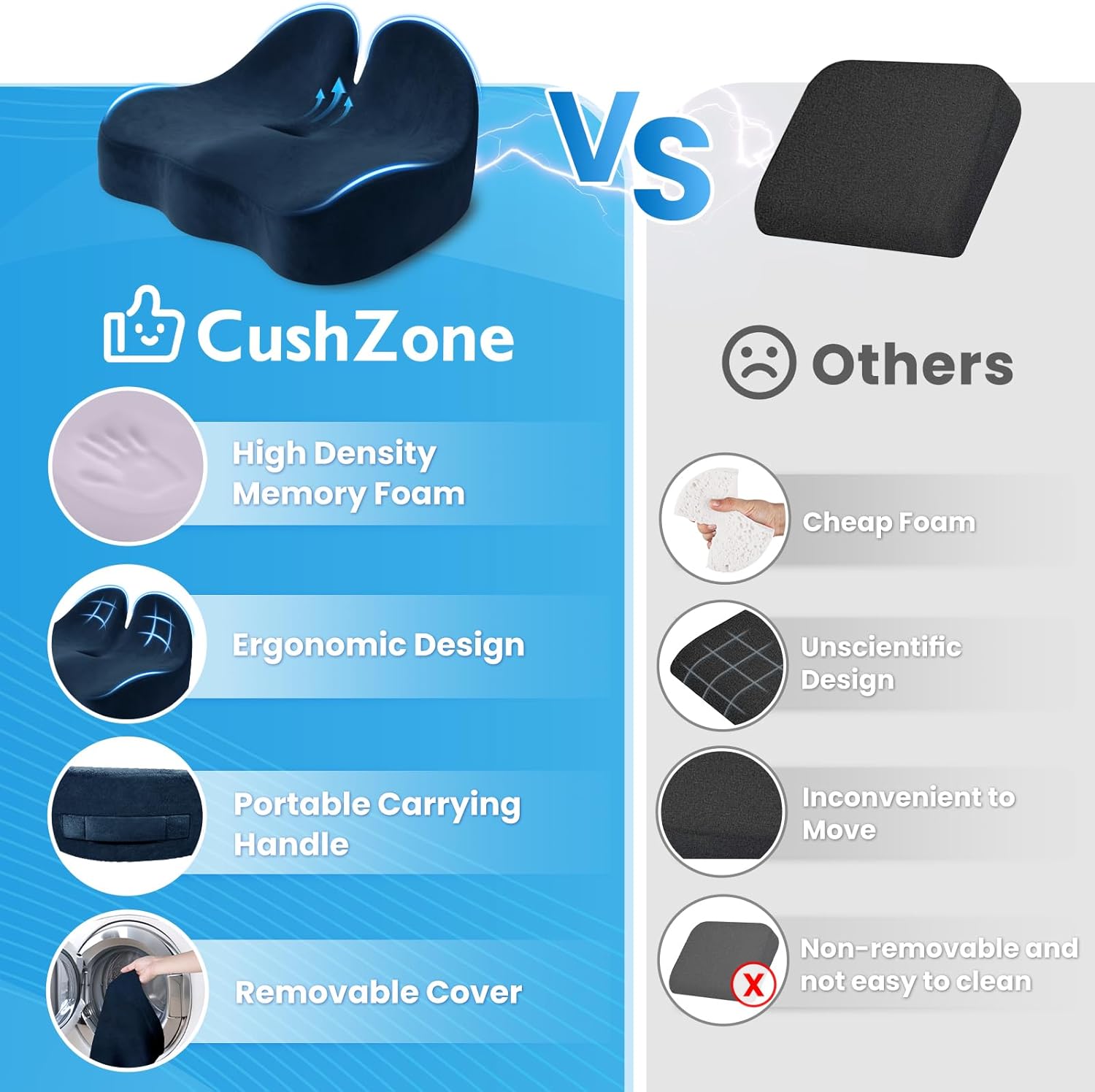 Seat Cushion, Memory Foam Office Chair Seat Cushion for Office Chairs/Car/Long Trip/Desk Chair/Gaming, X-Large Size for Sciatica & Hip & Tailbone Pain Relief, Sciatica Support (Blue) - Image 5