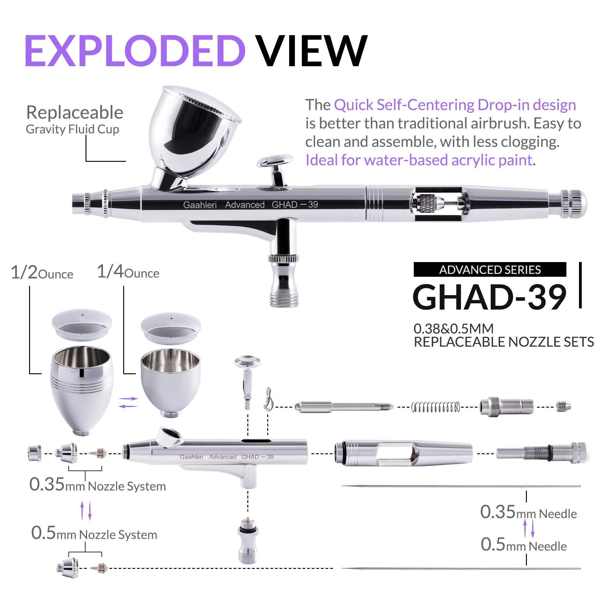 Gaahleri Airbrush Kit,Gun Dual-Action Gravity 1/2 & 1/4 oz Fluid