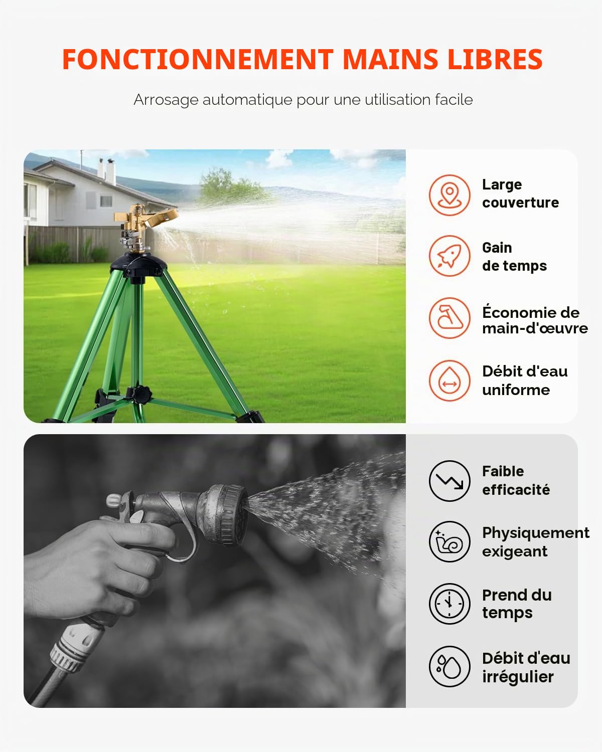 VEVOR Arroseur à Trépied à Impact, Lot de 2, avec Tête en Laiton et Connecteur G3/4 po, Arroseur d'Irrigation Robustes à Grande Surface à 360 degrés, Hauteur Réglable 430 mm 686 mm 940 mm, pour Cour