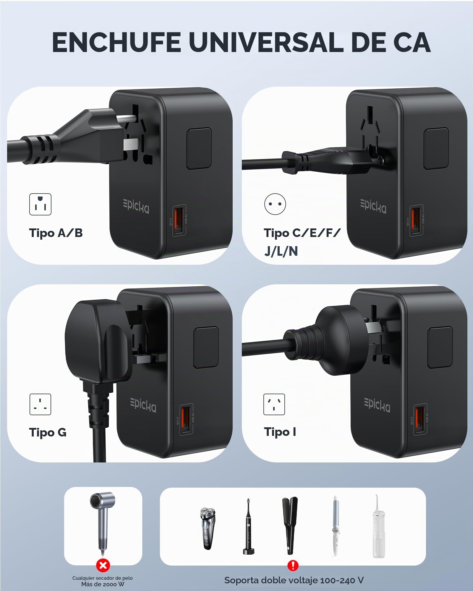 EPICKA Adaptador de Viaje Universal, GAN 75W Adaptador de Enchufe Internacional con 3 USB-C PD de Carga rápida y 2 adaptadores de Carga rápida USB-A Cargador de Pared Todo en uno para EE. UU., UE, | Adaptador de corriente internacional para EU/US/UK/AU, c