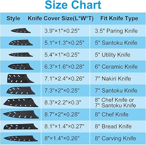 Miniatura 5 de PATIKIL Fundas de plástico para cuchillo de chef de 8 pulgadas o cuchillo Santoku de 7 pulgadas, paquete de 4 cuchillos, protector de cuchillos,