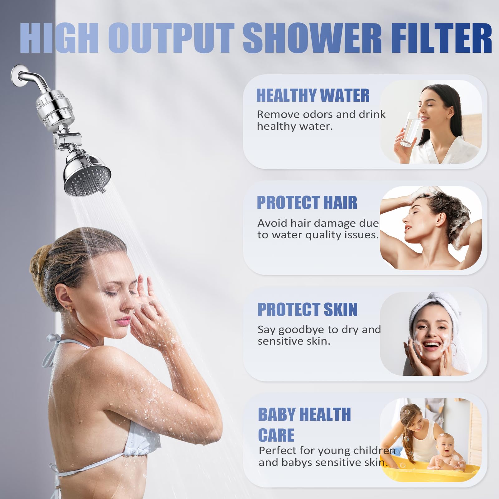 Shower Filter - 20 Stage Replacement -5