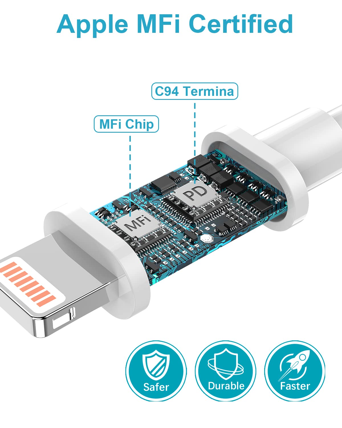 Cavo USB C Lightning 3 Metri [Certificato Apple MFi],Cavo iPhone USB C Cavo lightning USB C Cavetto Phone Filo Cavi Caricatore i-Phone Carica Rapida per Apple iPhone 14 13 12 Pro Max/11/XS/XR/X/8/iPad