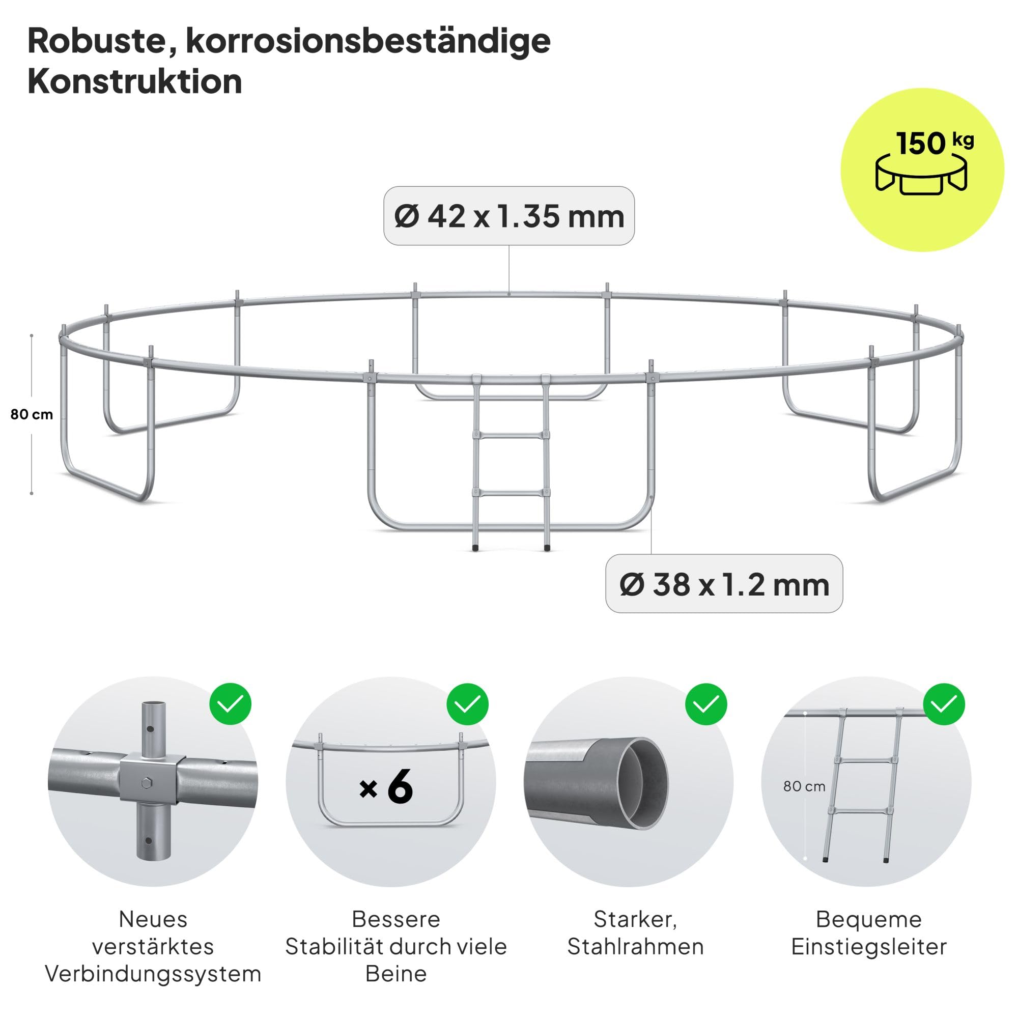 ZIPRO JumpPro Premium Trampolin Outdoor, Gartentrampolin für Kinder, mit Innennetz, Wetterfest, UV-Schutz, Einfache Montage, Belastbar