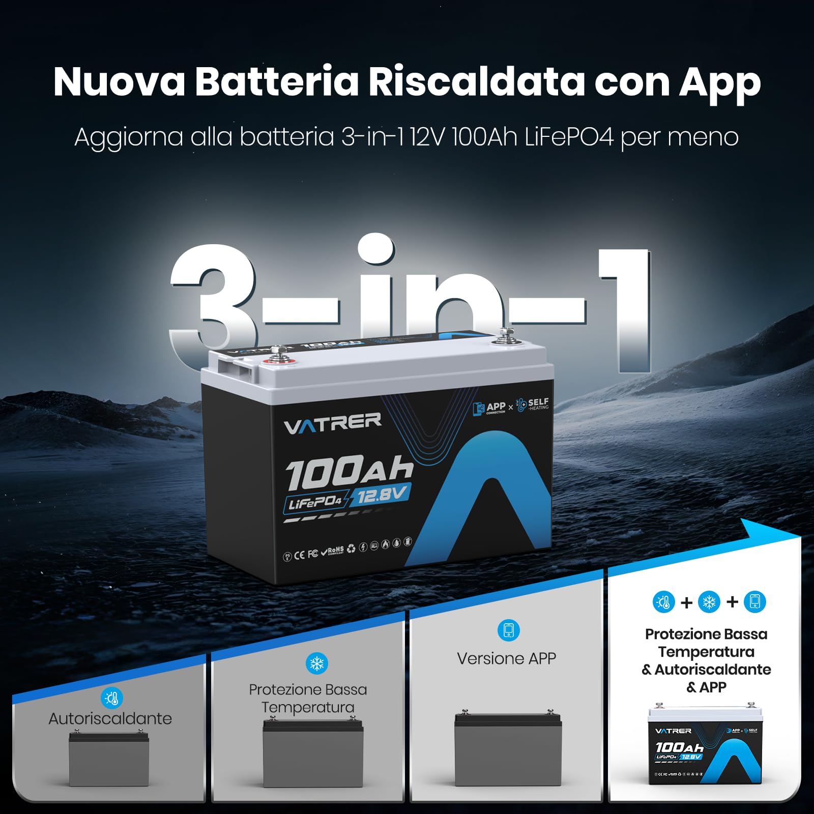 VATRER POWER Batteria LiFePO4 12,8V 100Ah Autoriscaldante Bluetooth | BMS Smart 100A·1280Wh Energia Utilizzabile·5000+ Cicli·Camper,Fotovoltaico & Off-Grid