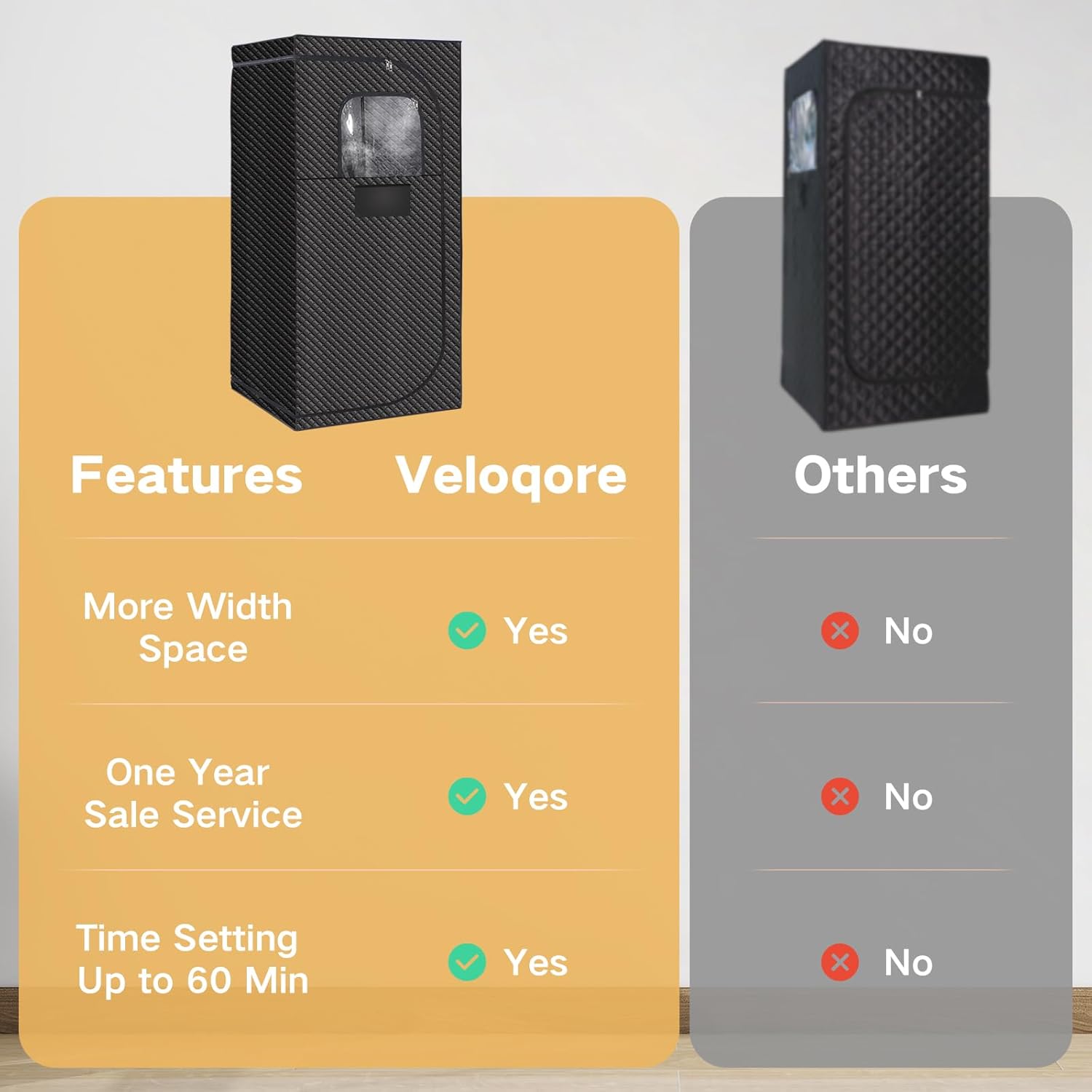 Portable Sauna, Steam Sauna for Relaxation, Detox and Muscle Relief, Personal Indoor Sauna Box with 3L/1500W Steamer, 9 Levels Up to 140°F Portable Sauna for Home, Bedroom, Living Room