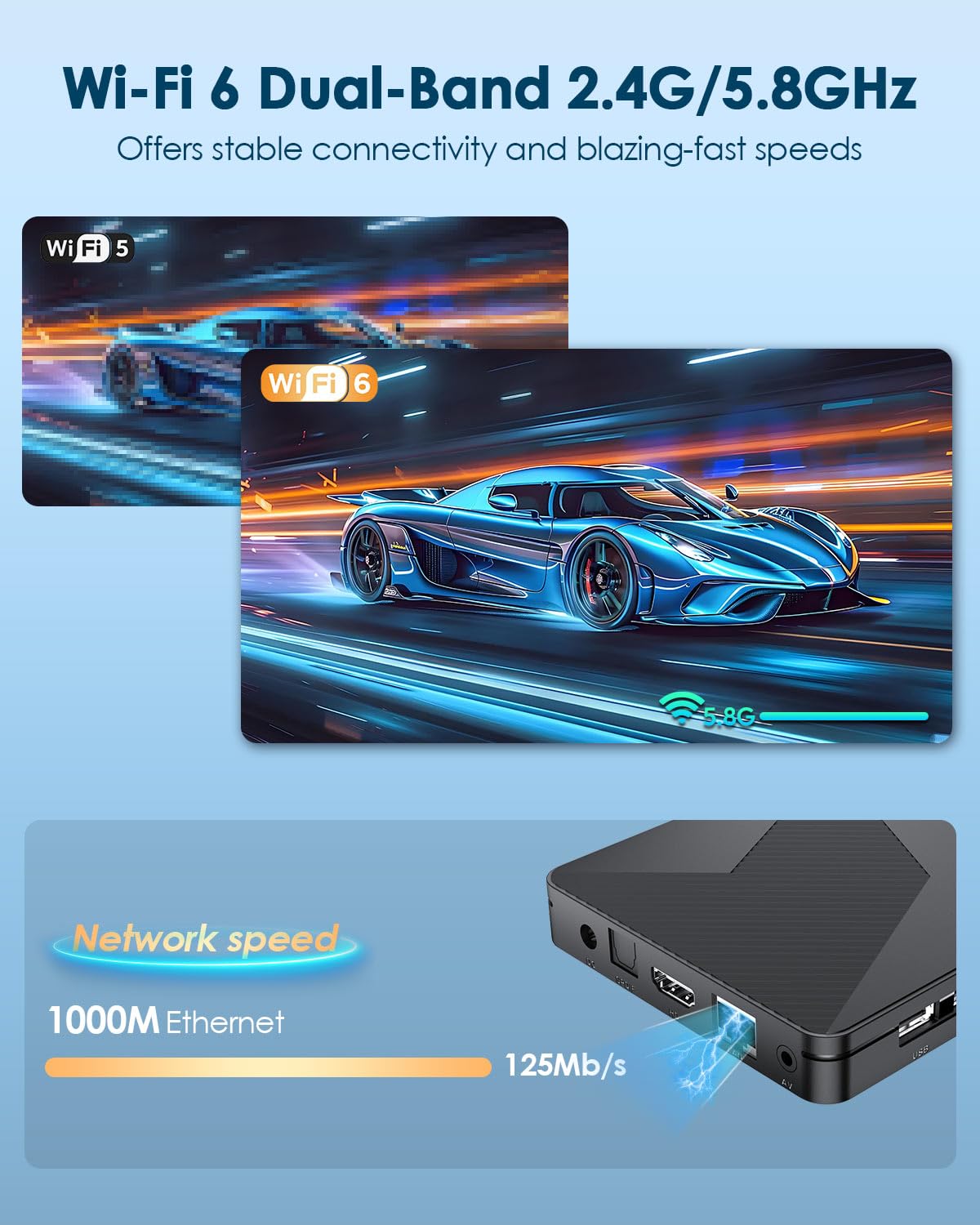 Amazon.com: Android TV Box 14.0, Android Box 2025 4GB RAM