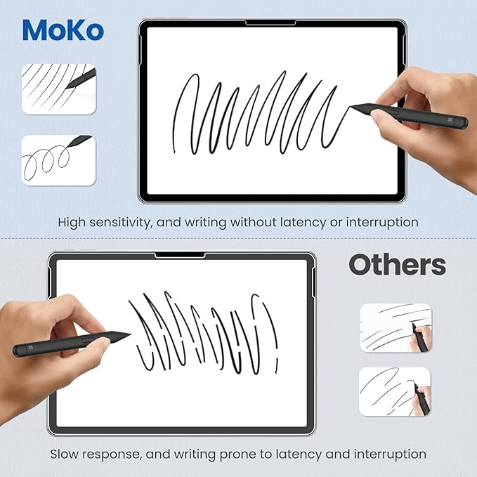 MoKo 2 Pack Protector de Pantalla PaperMate para Surface Pro 12 2025 miniatura 4