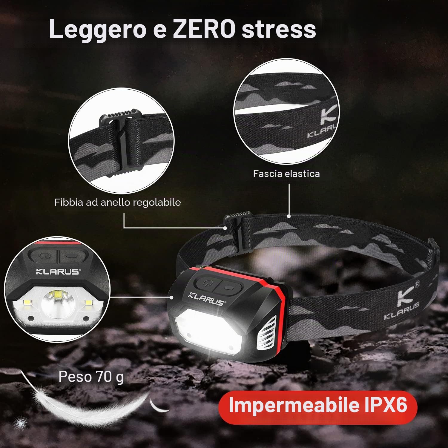klarus HM1 Torcia Frontale ricaricabile, ;Lampada Frontale con Sensore di Movimento, 440 lumen, Durata Massima 70 ore, Faro Impermeabile IPX6 Adatto per Campeggio, Corsa, Jogging,Pesca 2pcs