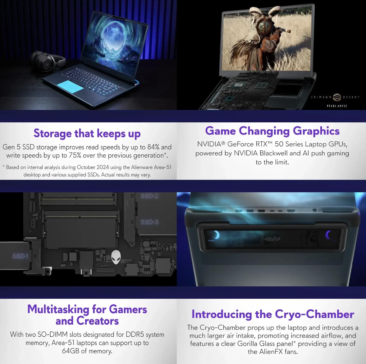 Amazon.co.jp: Alienware 16 Area-51 AI ゲーミングノートパソコン 16