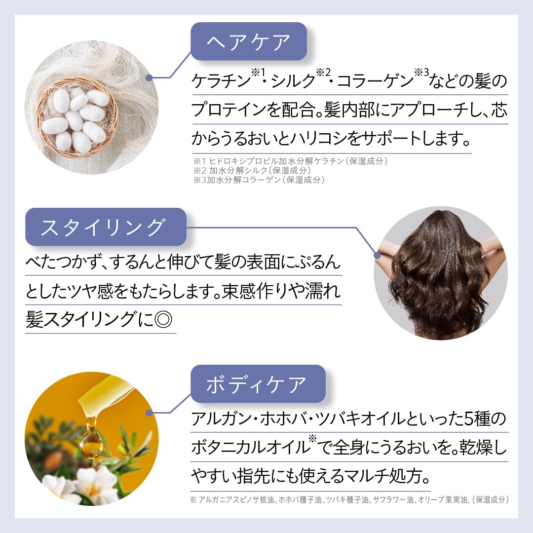 Amazon | 【ヘア・ボディ・ネイルケア】グロスティファイ グリント