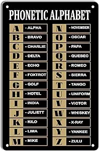Amazon.com: Phonetic Alphabet Funny Metal Tin Sign,Phonetic Alphabet ...