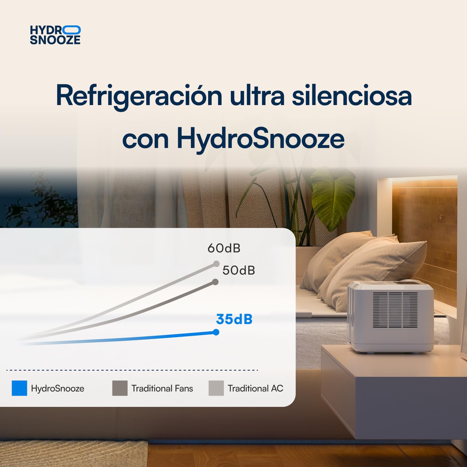 HydroSnooze colchoncillo con Agua para Enfriar/Calentar, Control de Temperatura 15℃~55℃, Ideal para Personas calurosas, tamaño EU Super King (180x200 cm)