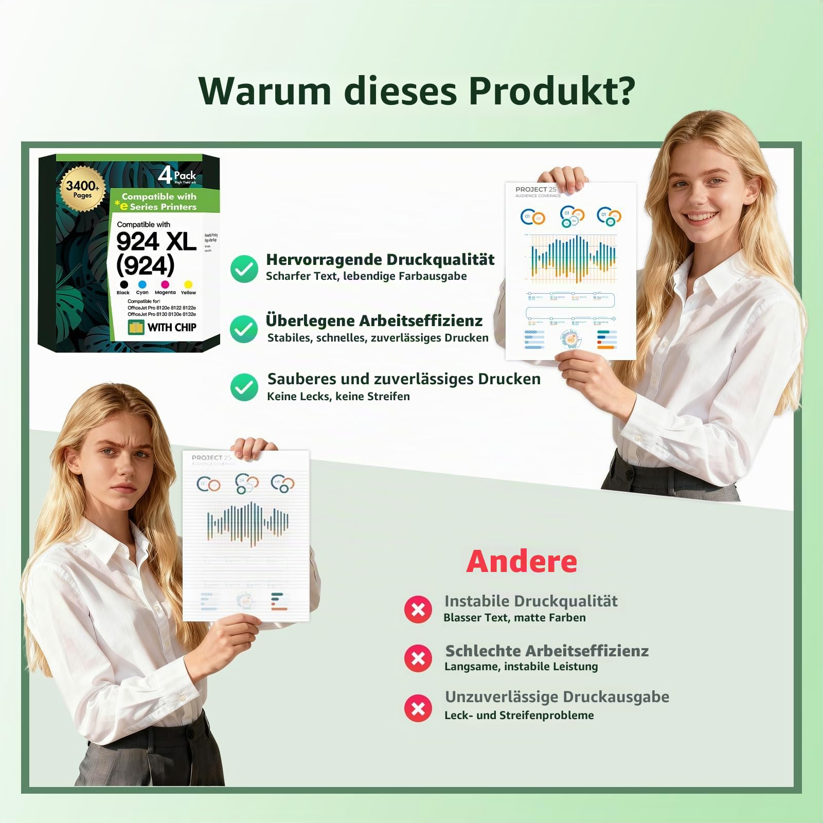 924 924XL Patronen Multipack 8132e 8122e 8130e 8120e für HP 924 XL 924e