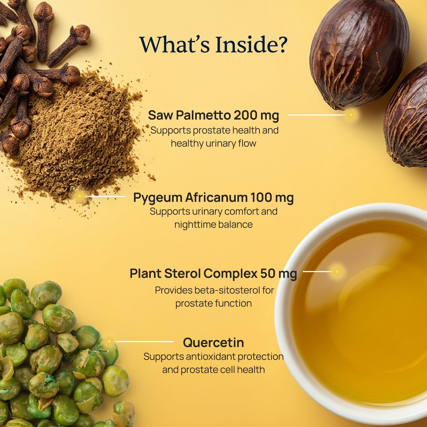 Simple Promise ProstaReset - Premium Prostate Support Supplement for Men - Advanced Prostate & Urinary Health Formula with Saw Palmetto, Beta-Sitosterol, Pygeum & Zinc – 60 Capsules