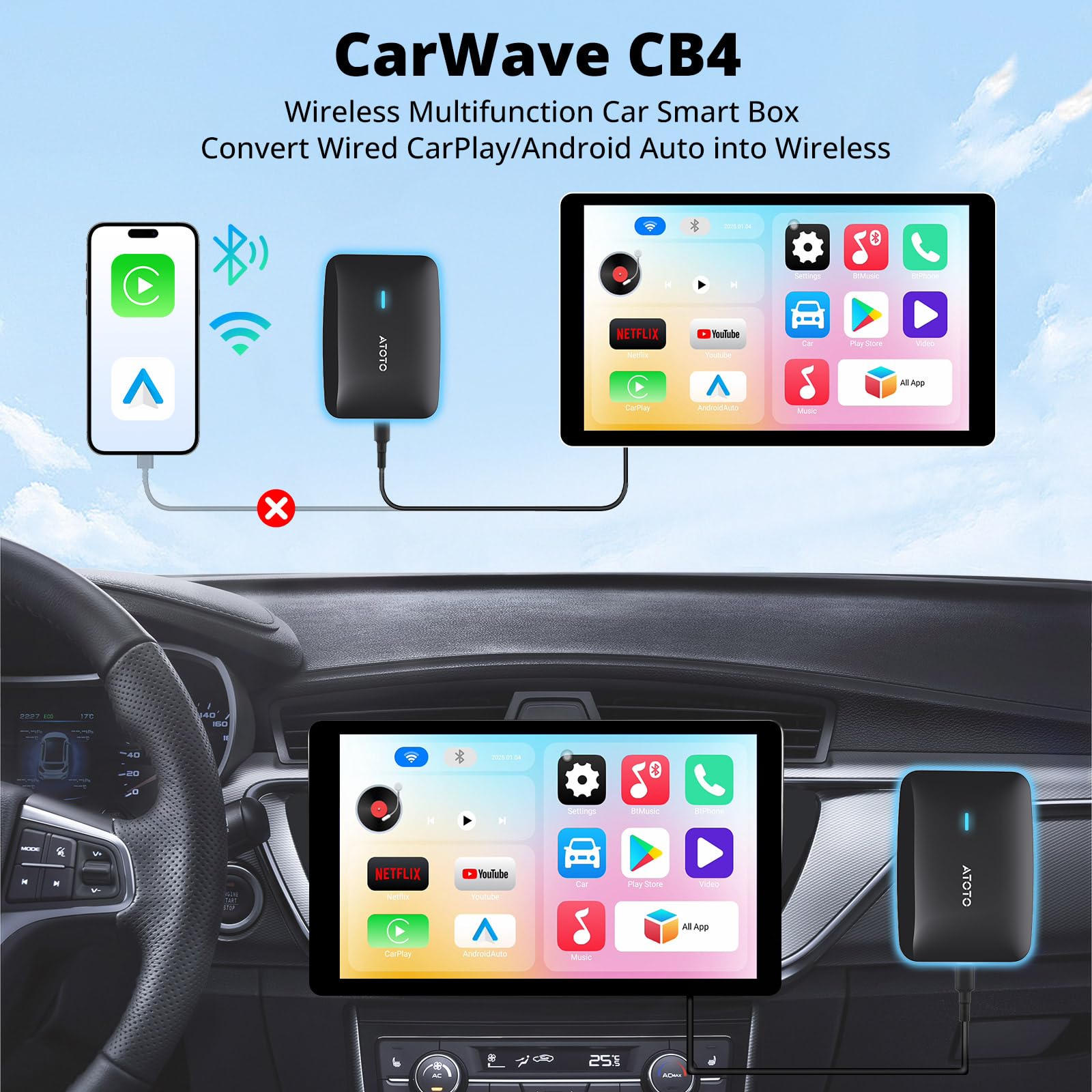 Amazon.com: ATOTOLIFE Portable AI Box CarPlay -2025 Upgrade
