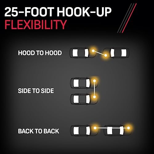 Miniatura 5 de Schumacher Electric Cables de refuerzo de servicio extremo, calibre 1, 25 pies, clasificados para 900 amperios, abrazaderas resistentes, se pueden