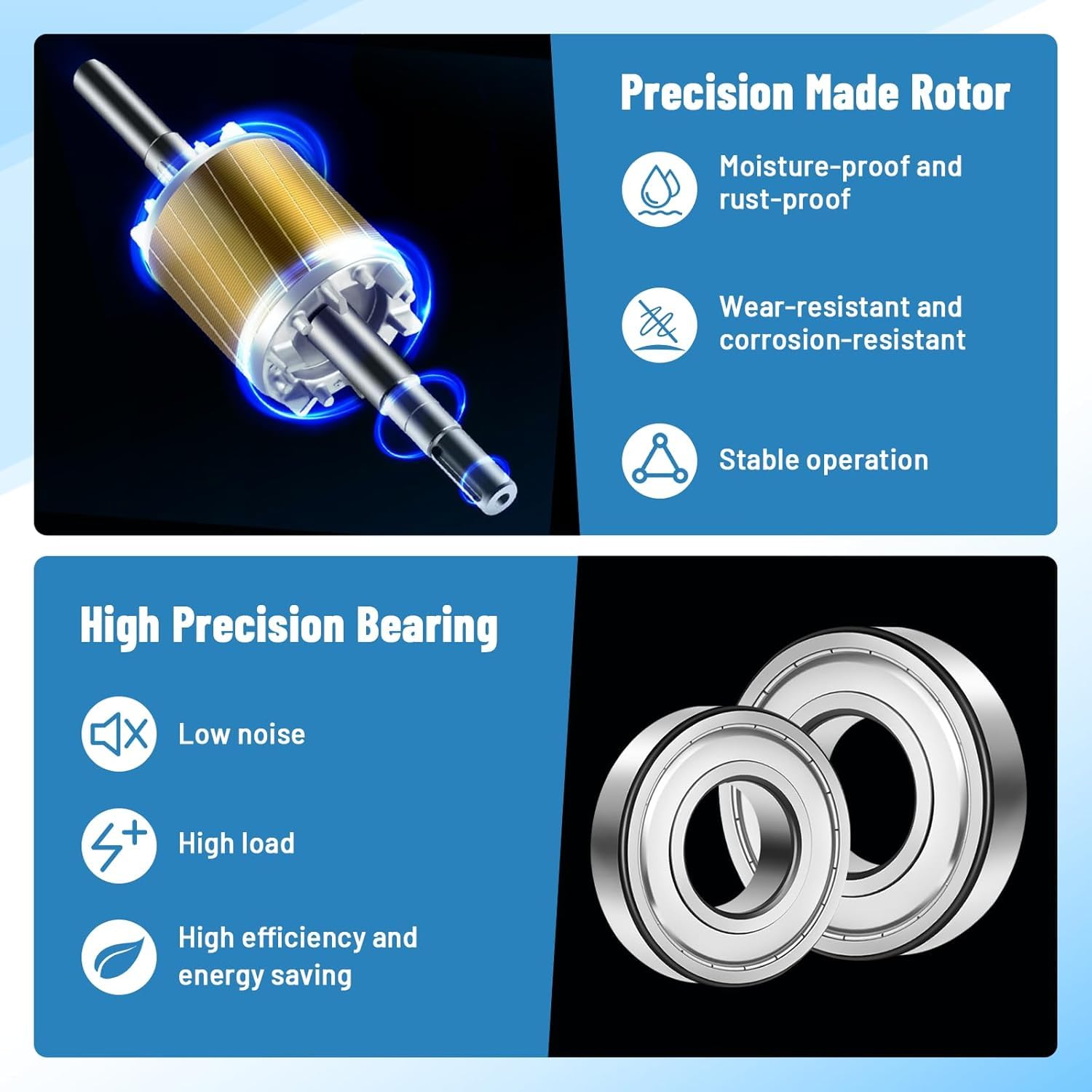 MXBAOHENG 250 W Eléctrico Motor Vibratorio 150 kg Motor de Vibración asincrónico para dispositivos mecánicos con interruptor y EU-enchufe para construcción/química/minería mesa vibradora de maquinaria